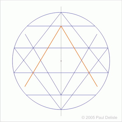 sri yantra