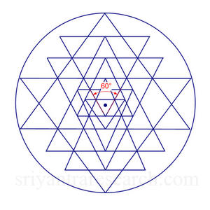 Sri Yantra