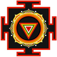 yantra
