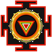 yantra