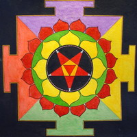 yantra